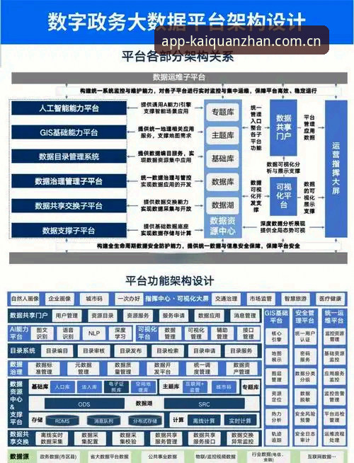 开云APP主流联赛 开全站登录平台主流联赛实用指南:数据整合与专属方案定制技巧