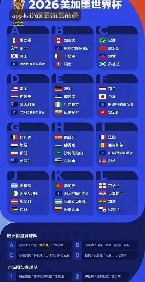 世界杯球迷签证困局 vs 开全站登录平台观赛体验：中美地缘政治如何搅乱约旦土耳其球迷的足球梦？