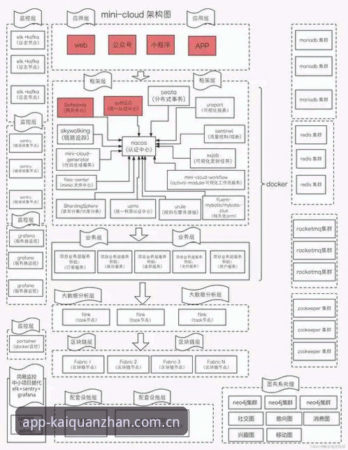 开云CN最新入口 开云CN最新入口全面解析:从注册到实战,一步到位的数据应用指南